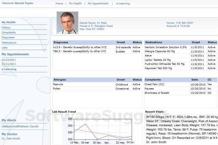 curemd patient portal